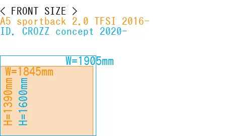#A5 sportback 2.0 TFSI 2016- + ID. CROZZ concept 2020-